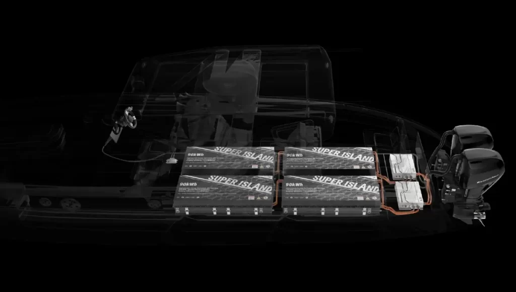 Electric Outboard System - 600HP - 360kWh SI Battery