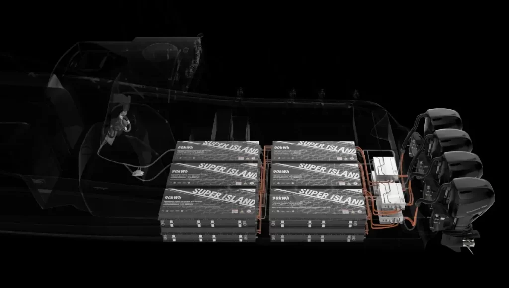 Electric Outboard System - 1200HP - 1080kWh SI Battery