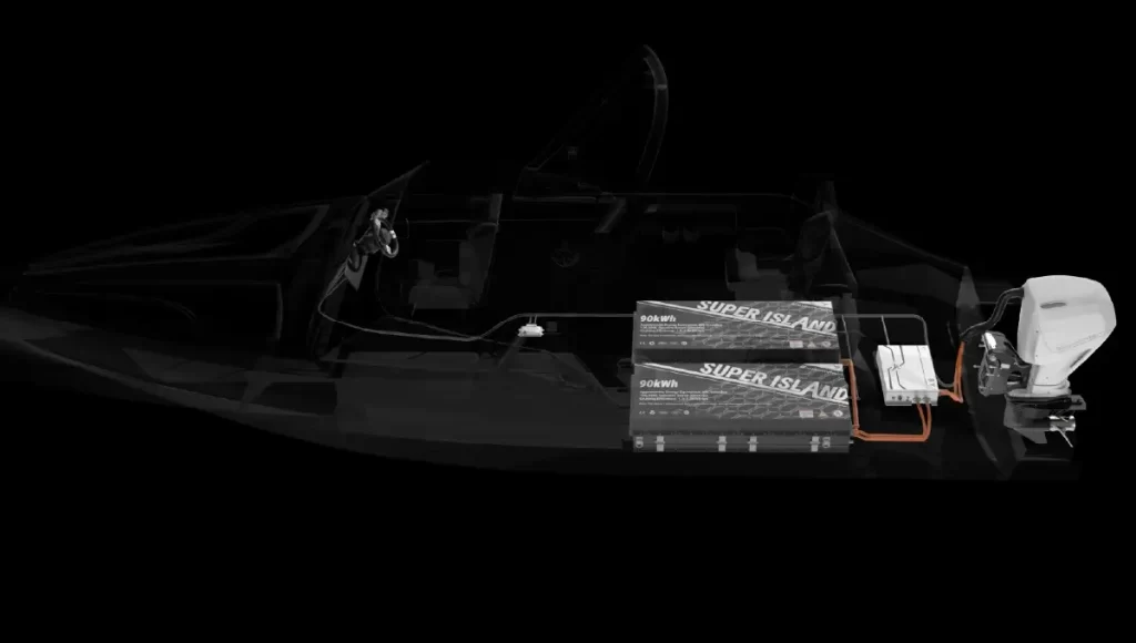 Electric Outboard System - 150HP - 180kWh SI Battery (1)