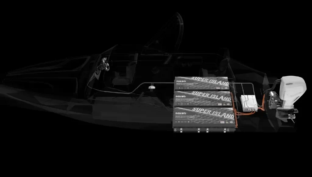 Electric Outboard System - 150HP - 270kWh SI Battery