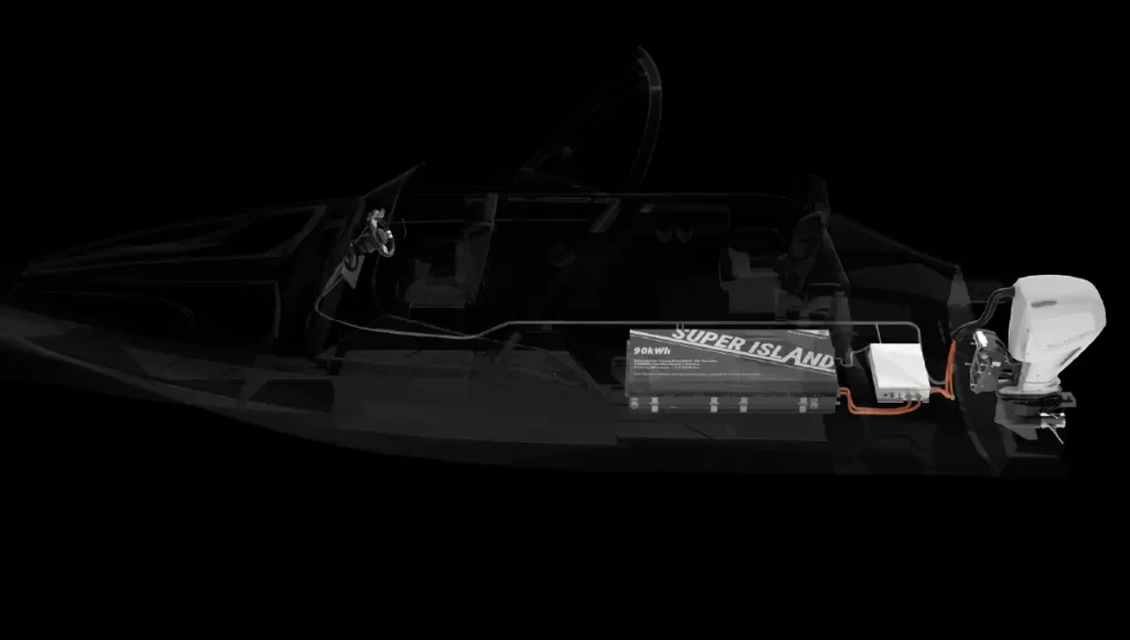 Electric Outboard System - 150HP - 90kWh SI Battery