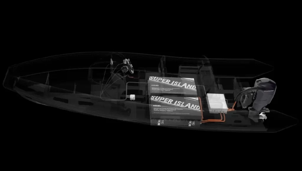 Electric Outboard System - 70HP - 120kWh SI Battery